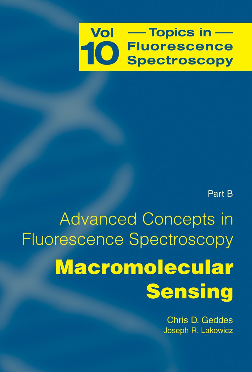 Topics in Fluorescence Spectroscopy