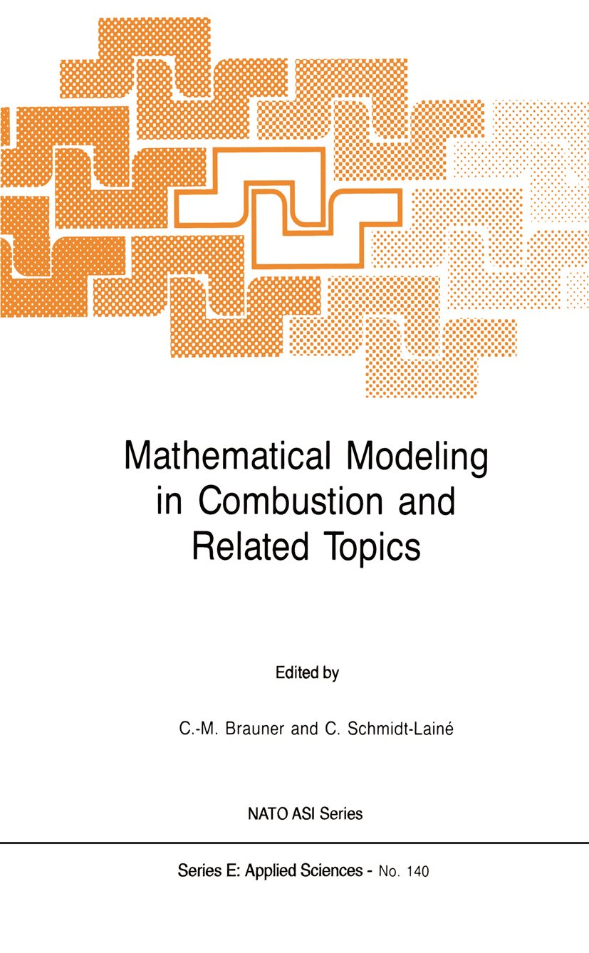 Mathematical Sciences Research Institute Publications