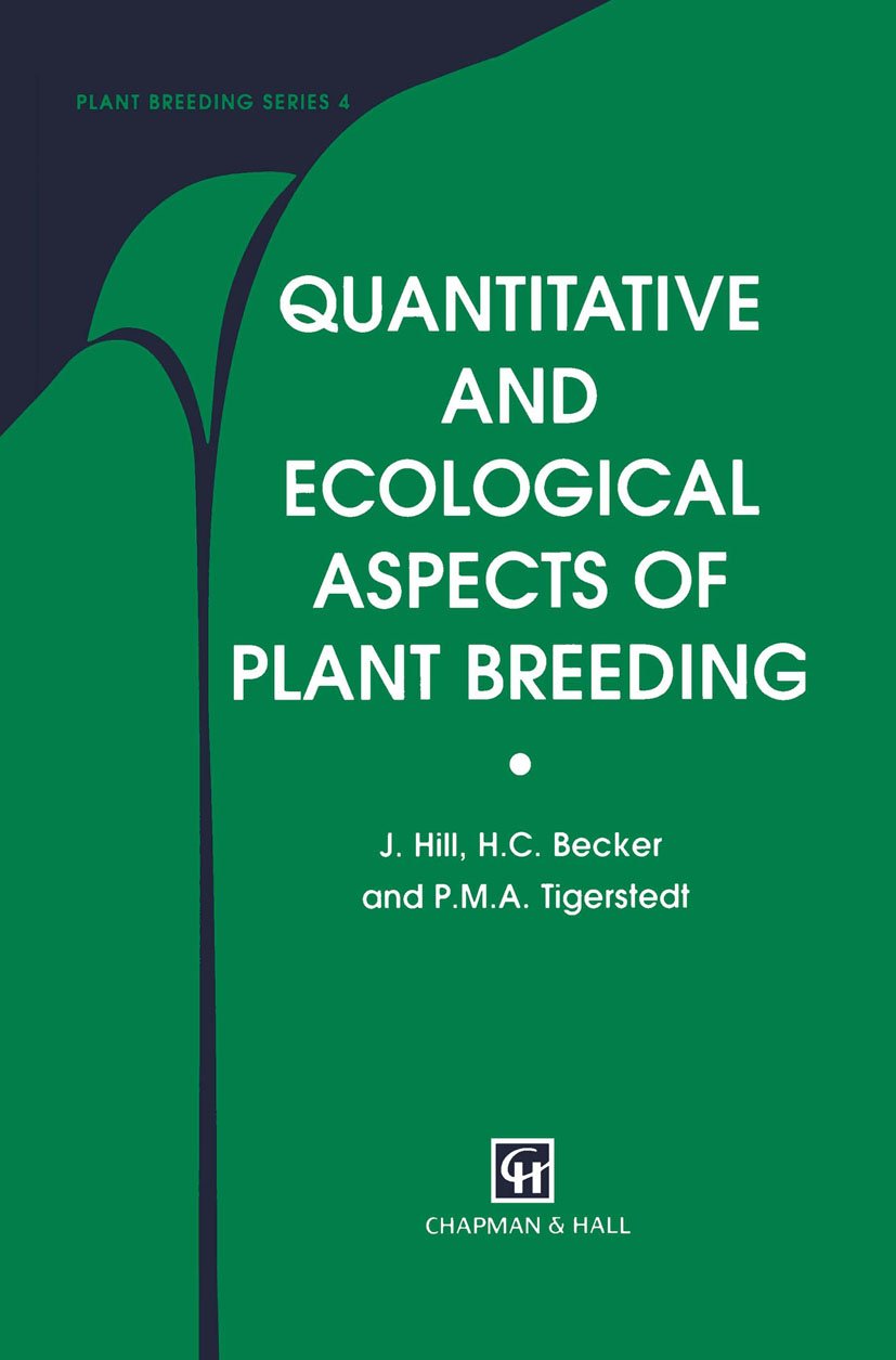 Plant Breeding