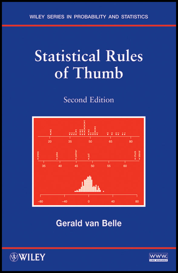 Statistical Rules of Thumb