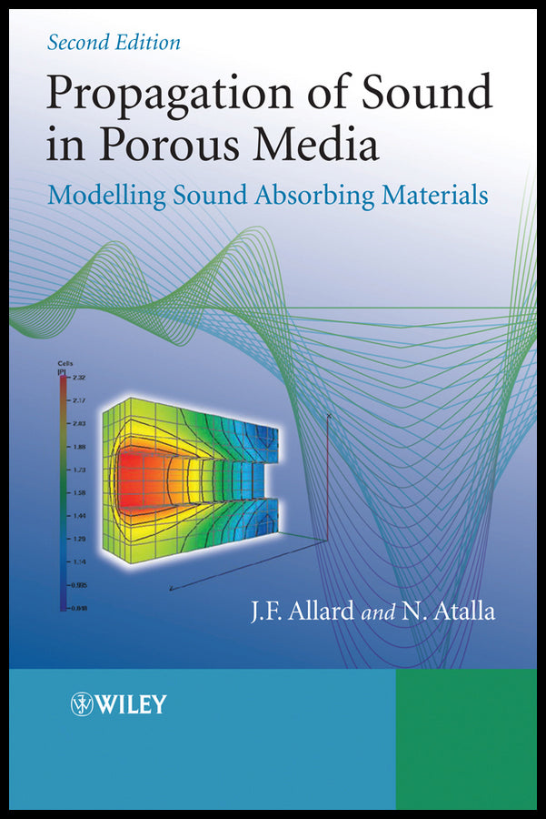 Propagation of Sound in Porous Media