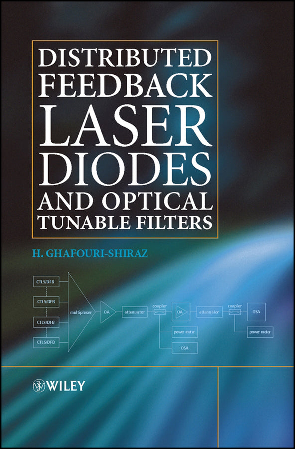 Distributed Feedback Laser Diodes and Optical Tunable Filters