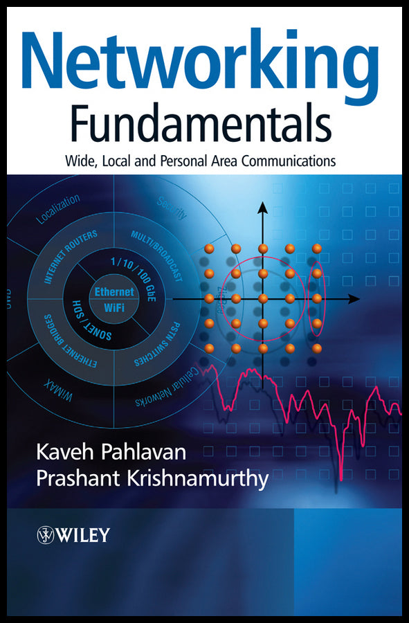 Networking Fundamentals