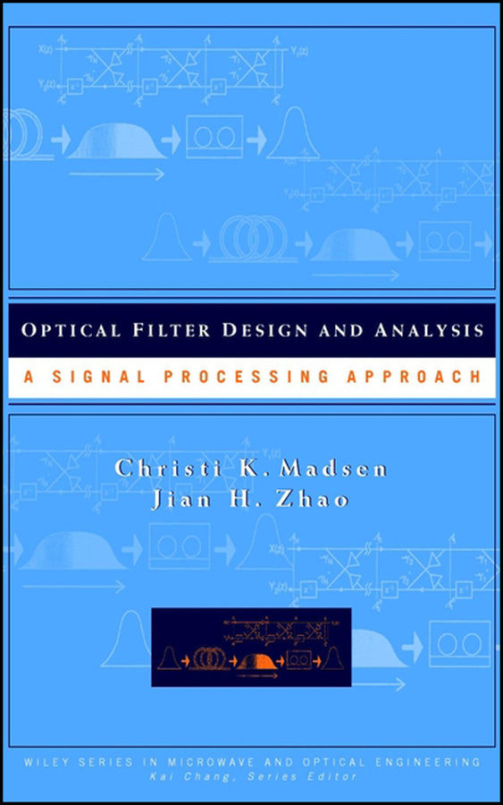 Optical Filter Design and Analysis