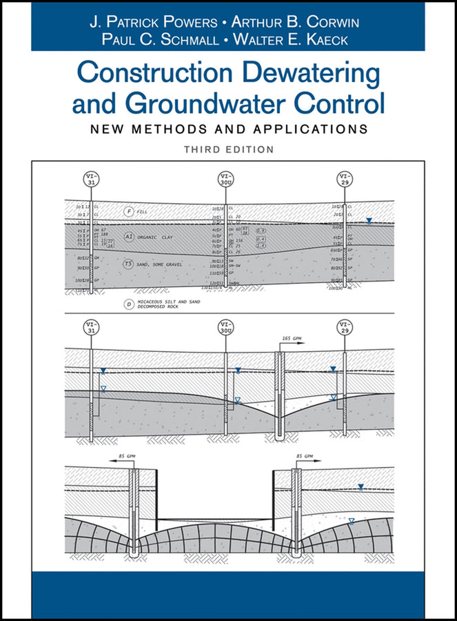 Construction Dewatering and Groundwater Control
