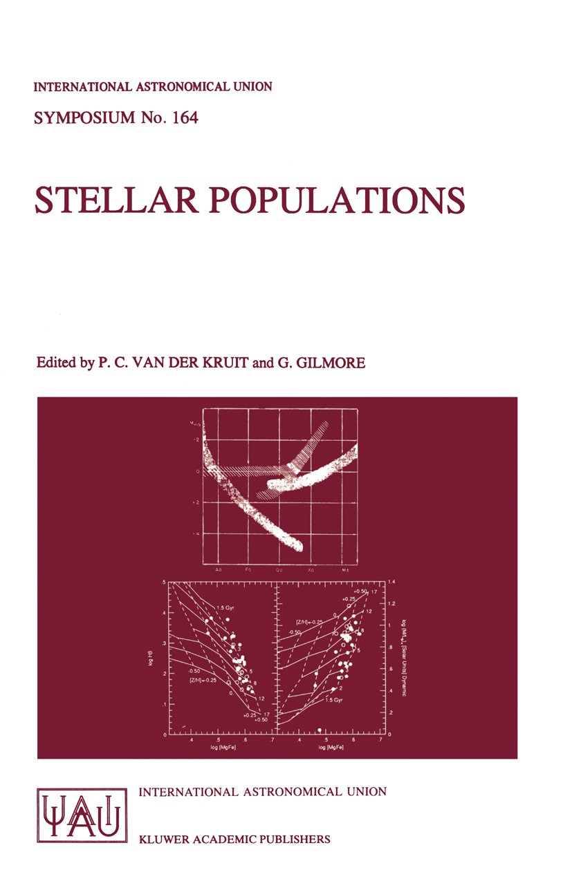 International Astronomical Union Symposia