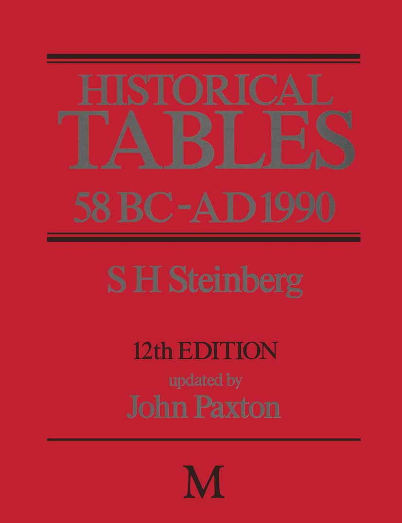 Historical Tables 58 BC – AD 1990