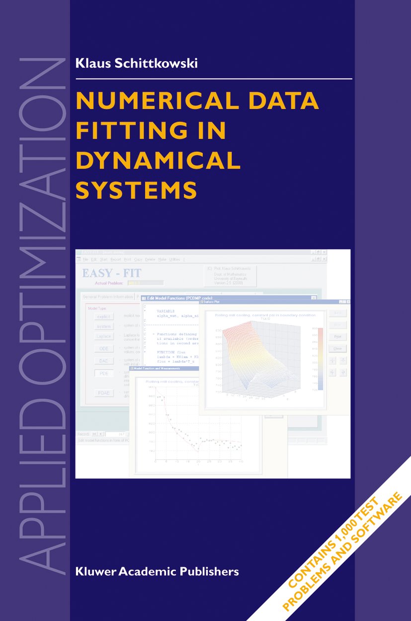 Applied Optimization
