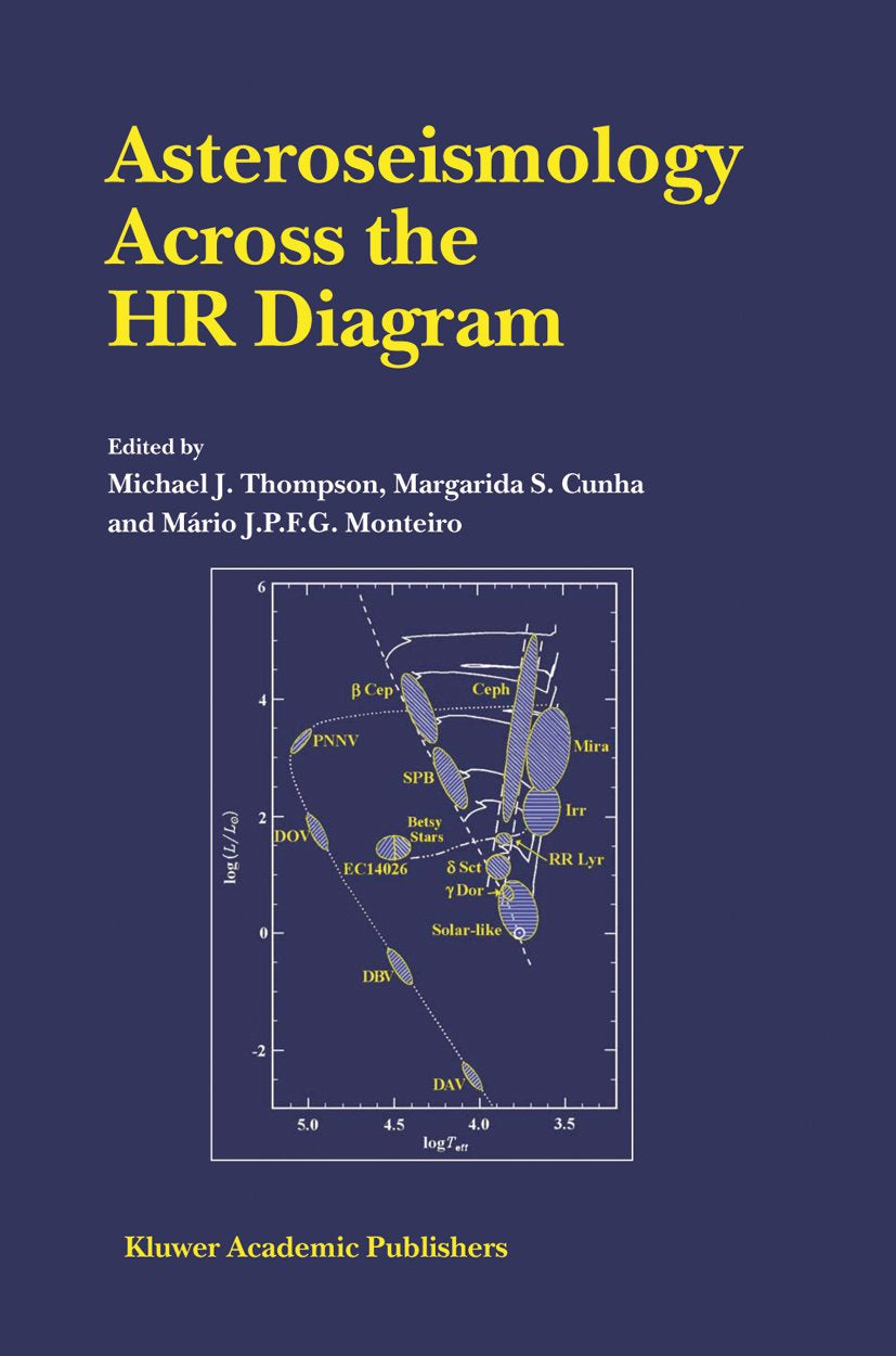 Asteroseismology Across the HR Diagram
