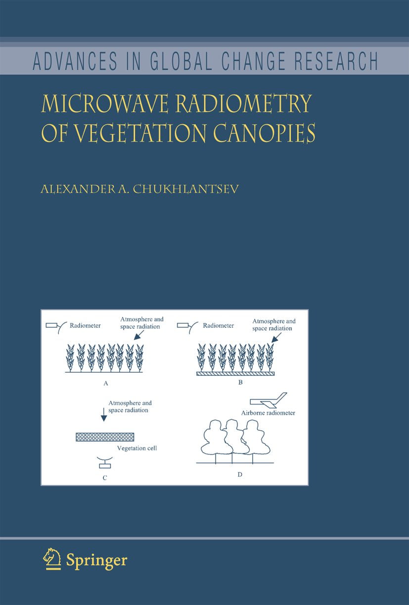 Advances in Global Change Research