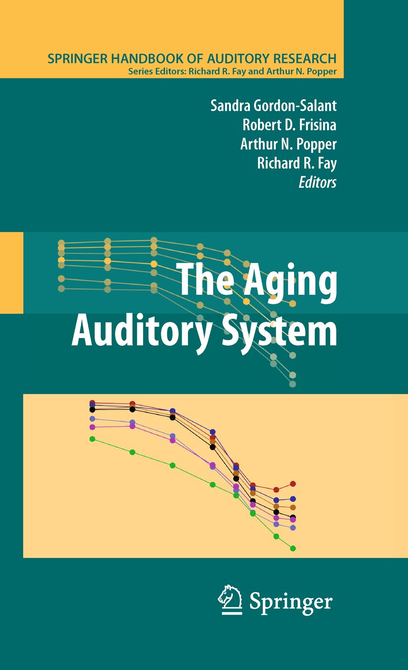 Springer Handbook of Auditory Research