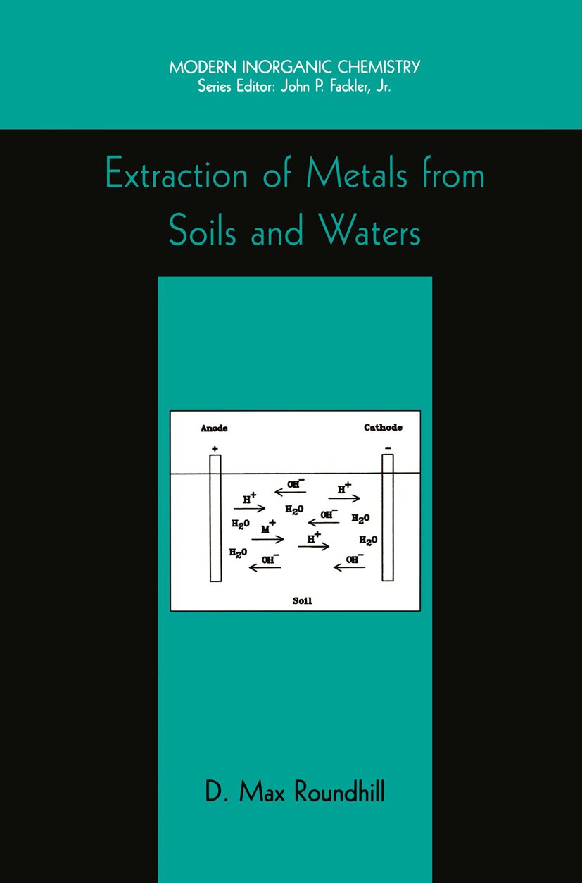 Extraction of Metals from Soils and Waters