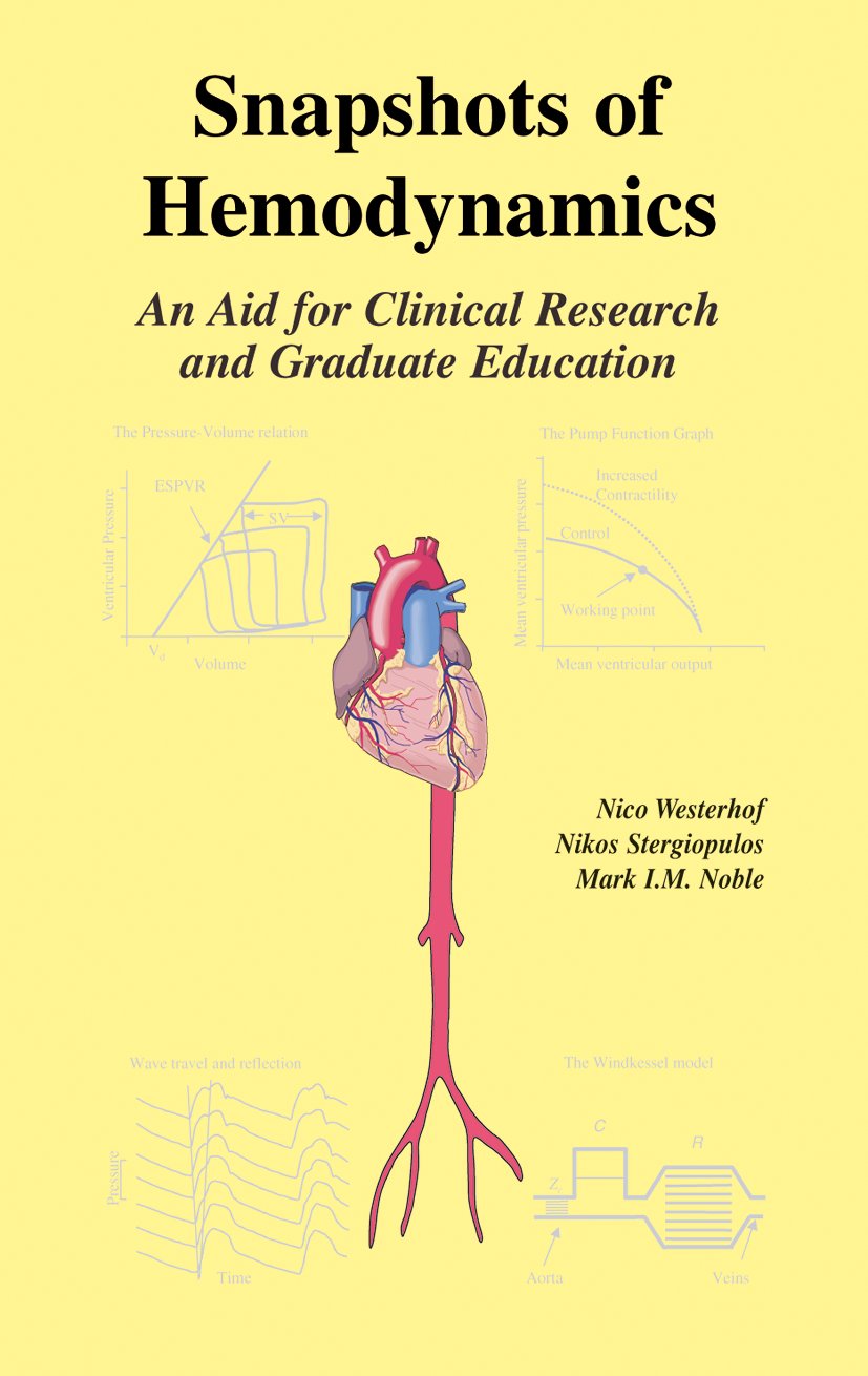 Basic Science for the Cardiologist