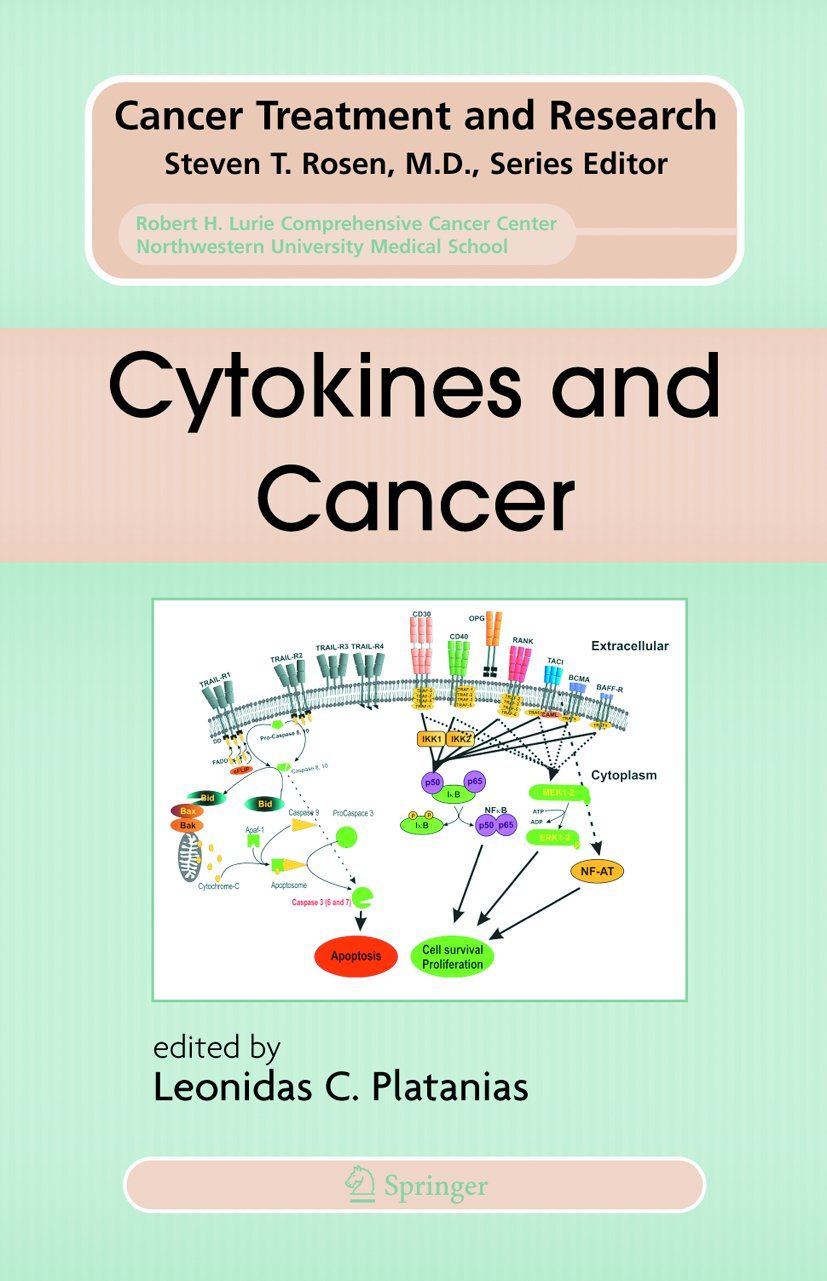 Cytokines and Cancer