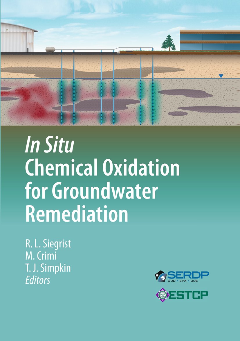 SERDP ESTCP Environmental Remediation Technology
