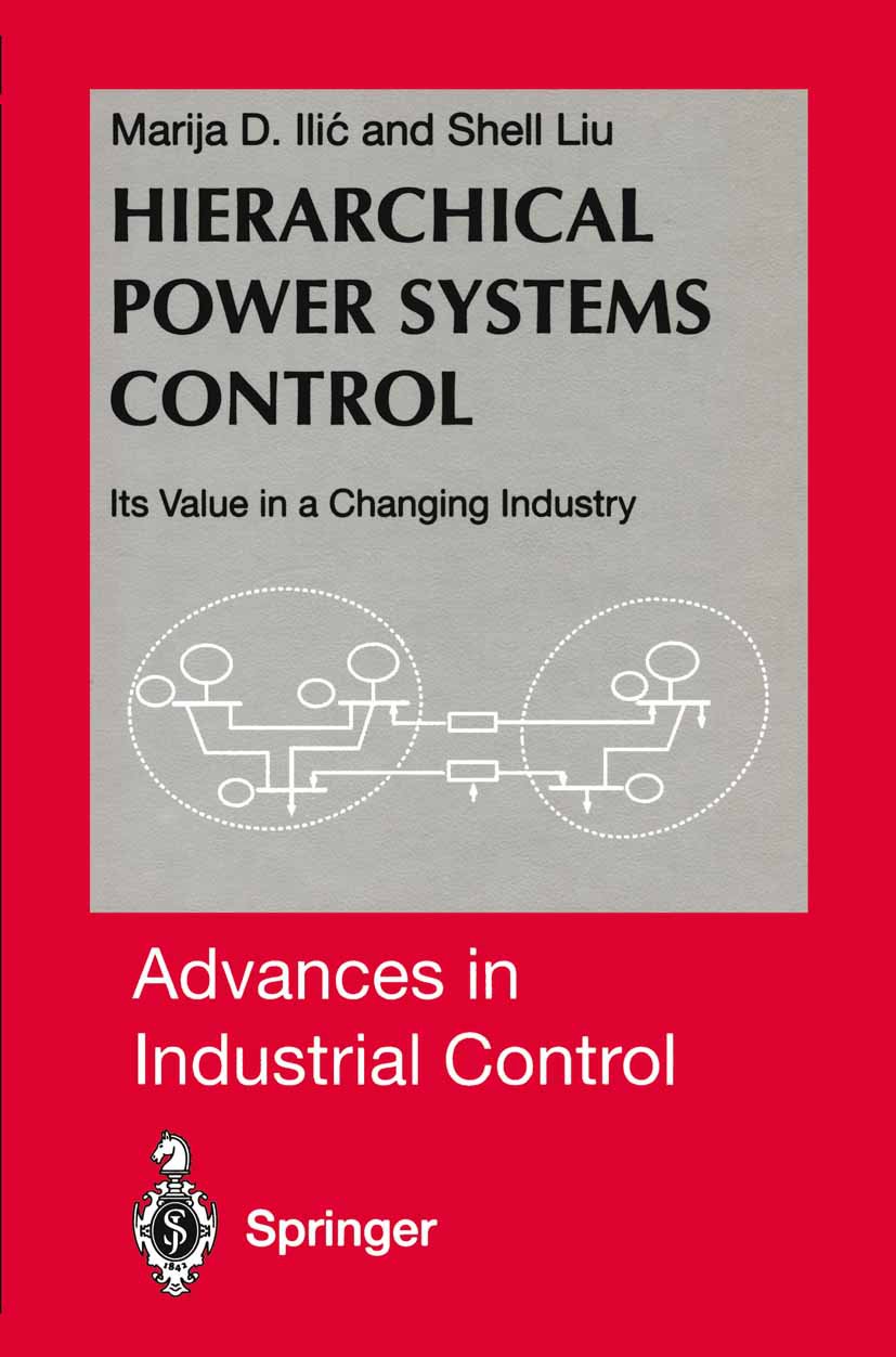 Advances in Industrial Control