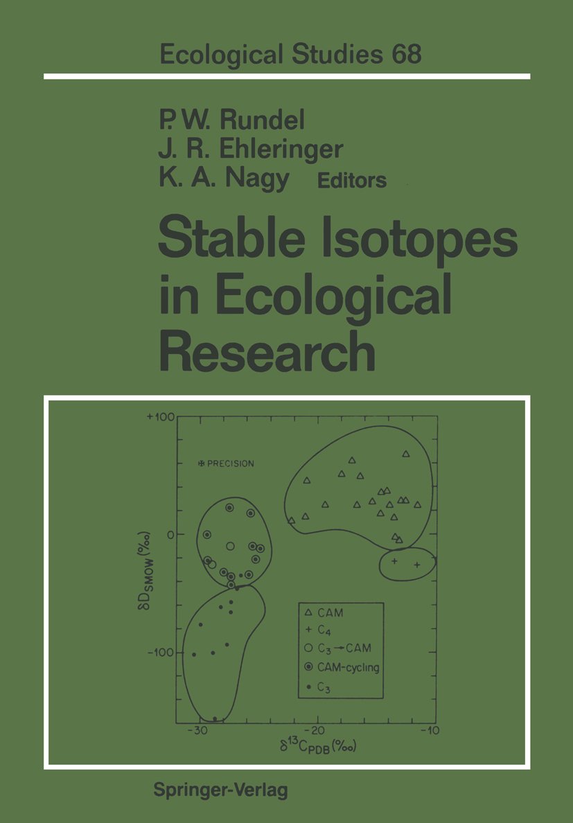 Stable Isotopes in Ecological Research