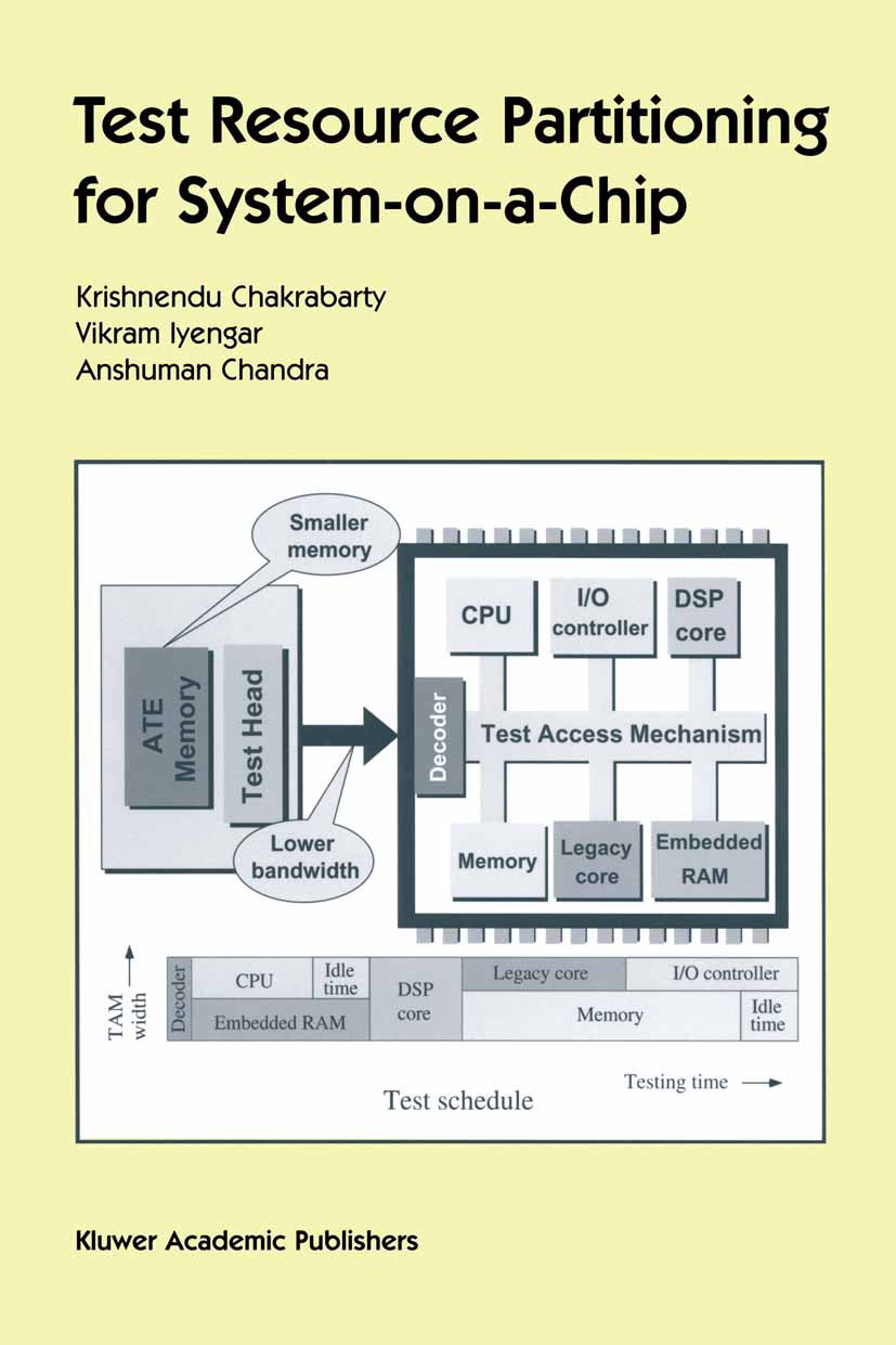 Frontiers in Electronic Testing