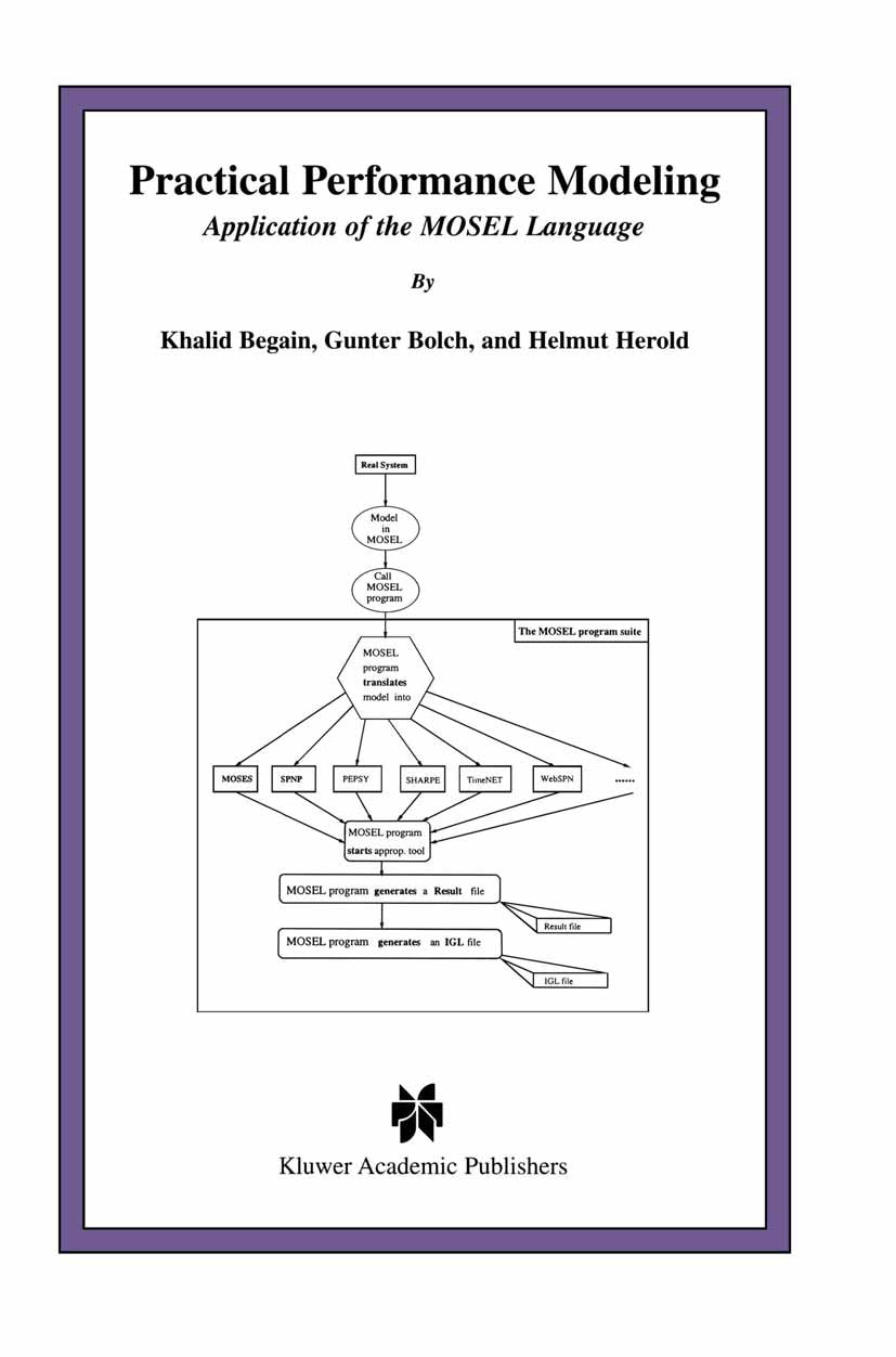 Practical Performance Modeling