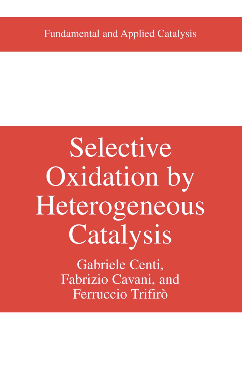 Fundamental and Applied Catalysis