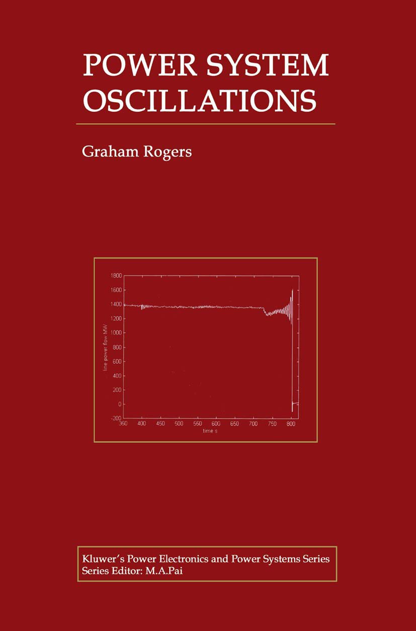 Power Electronics and Power Systems
