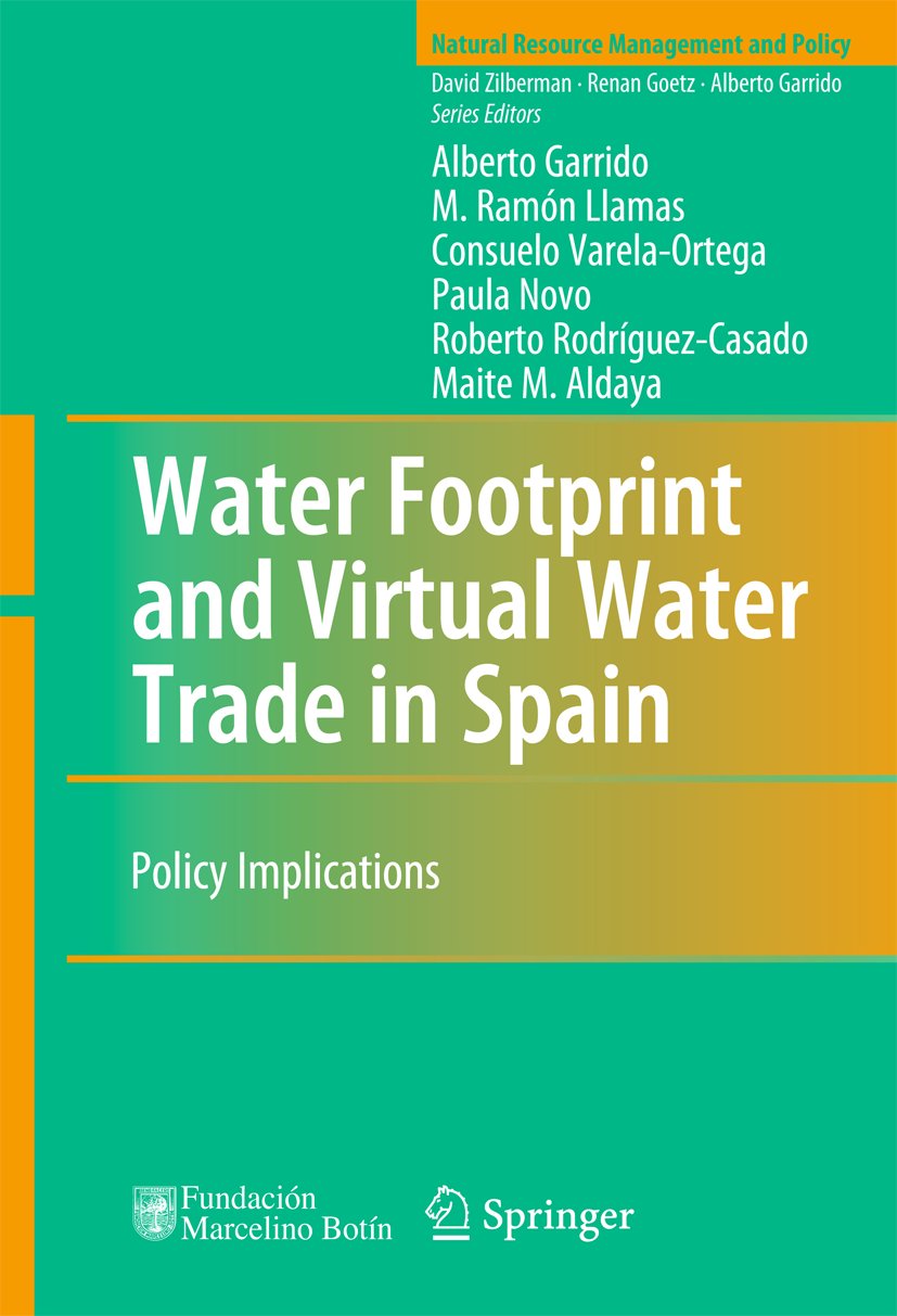 Natural Resource Management and Policy