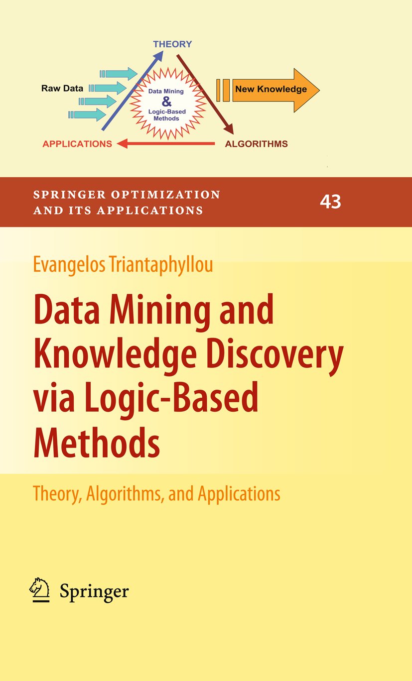 Springer Optimization and Its Applications