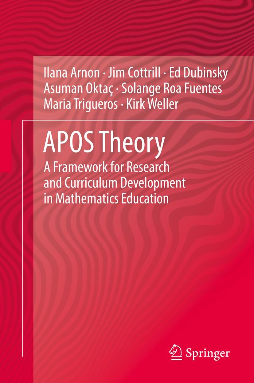 APOS Theory