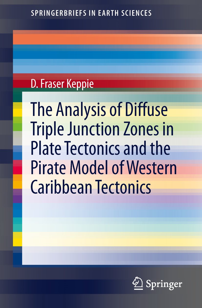 SpringerBriefs in Earth Sciences
