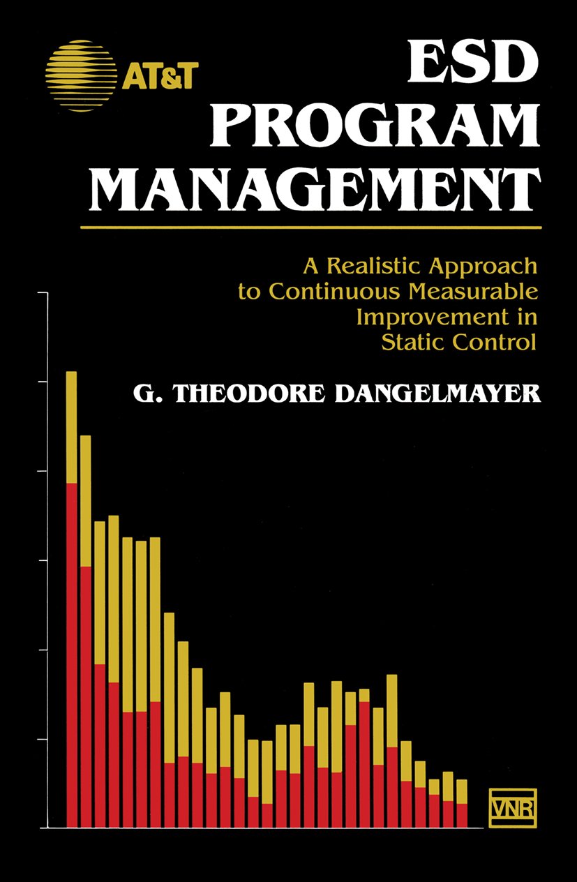 ESD Program Management