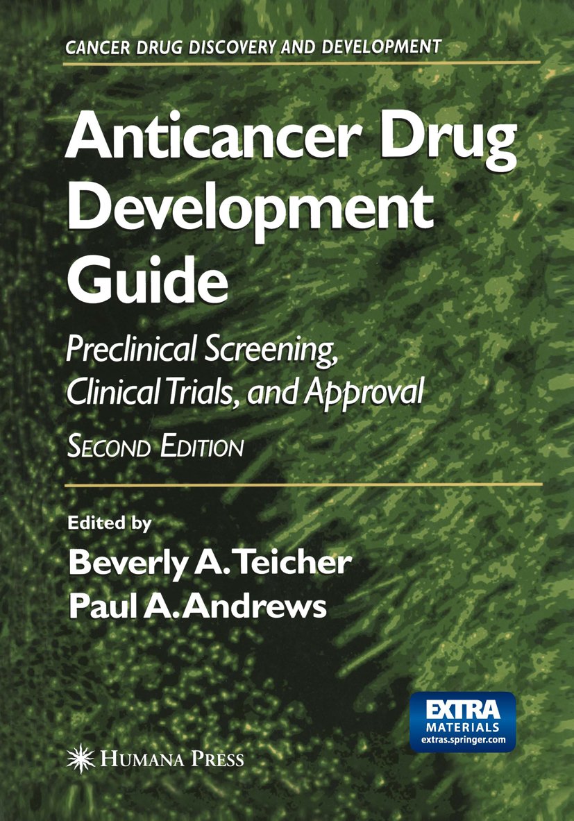 Cancer Drug Discovery and Development
