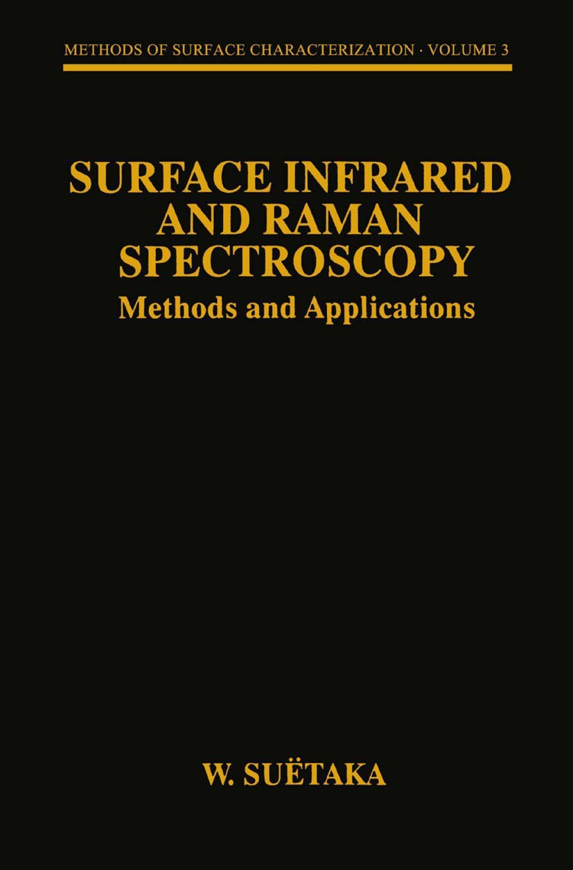 Methods of Surface Characterization
