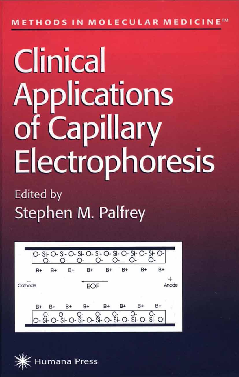 Methods in Molecular Medicine