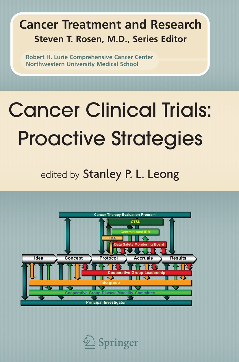 Cancer Treatment and Research