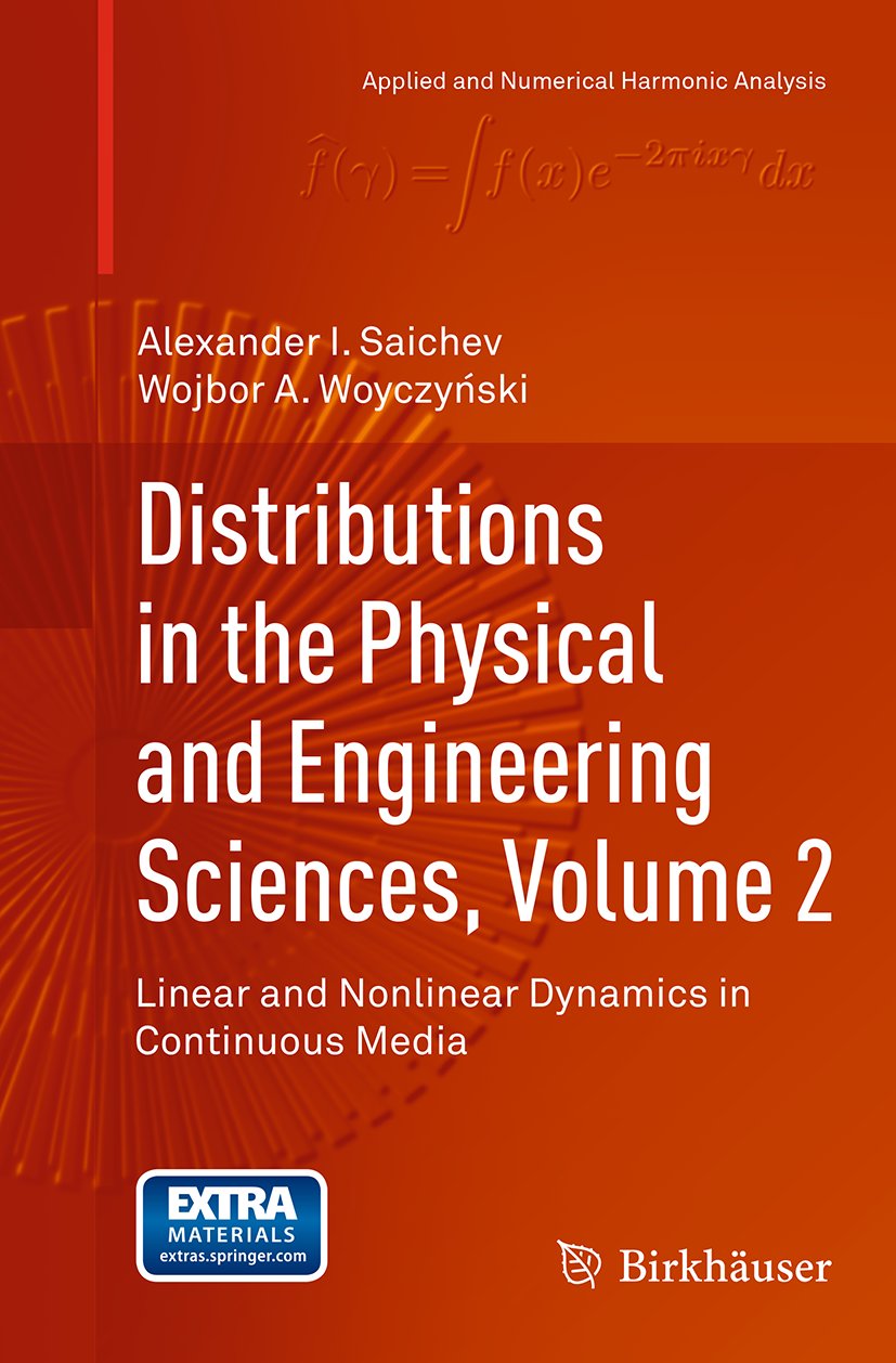 Applied and Numerical Harmonic Analysis