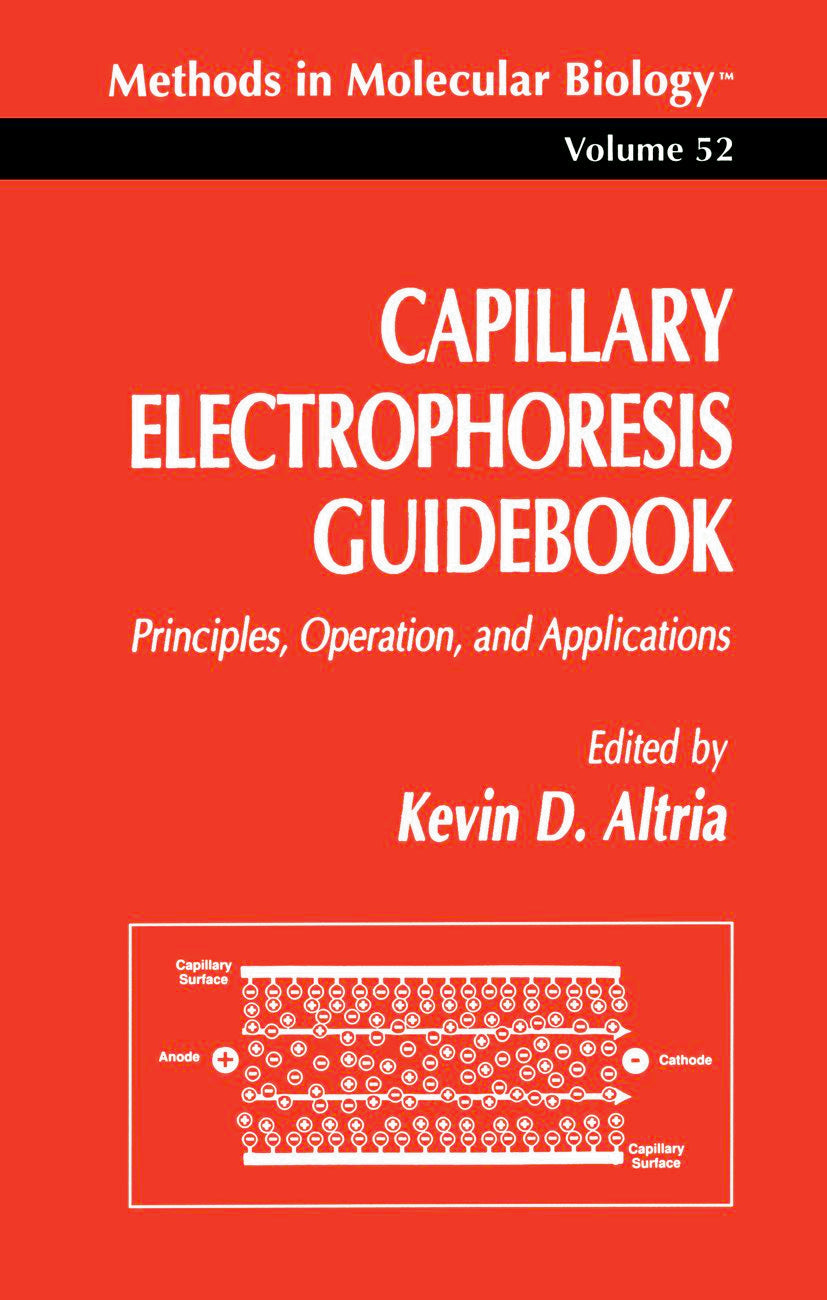 Methods in Molecular Biology