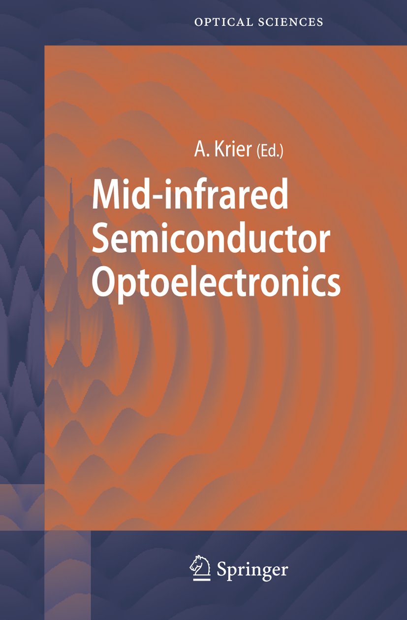 Springer Series in Optical Sciences