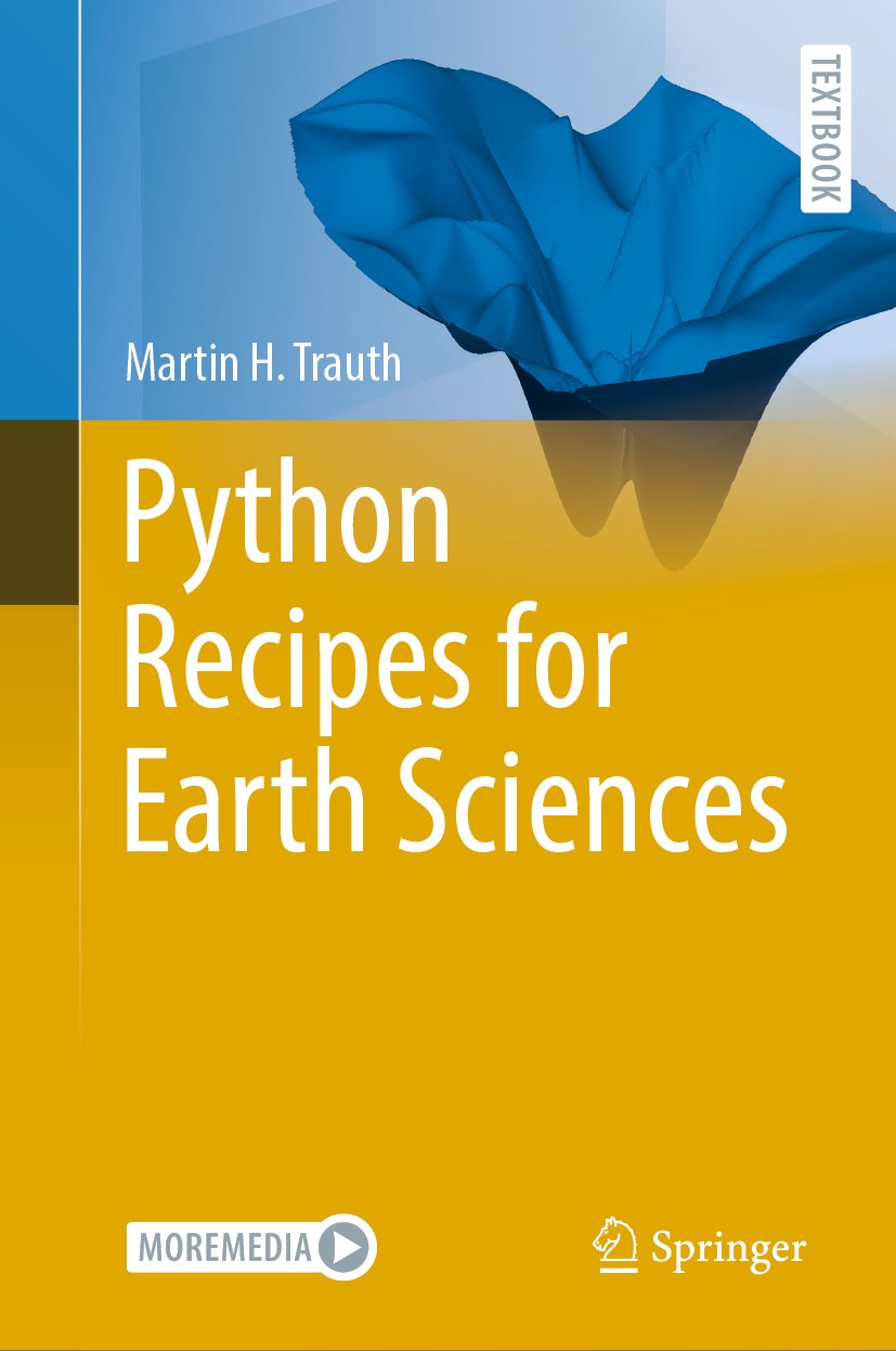 Springer Textbooks in Earth Sciences, Geography and Environment