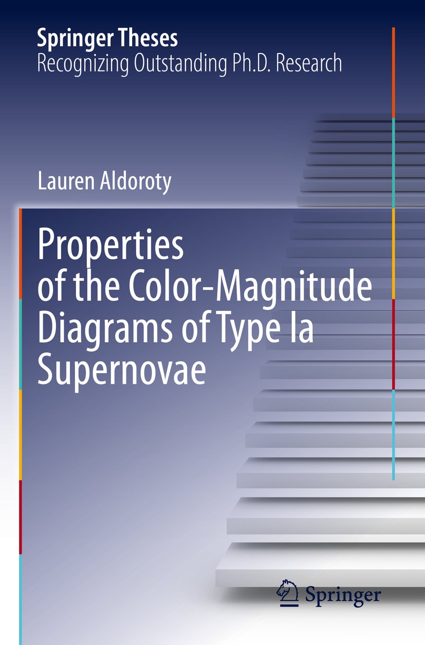 Springer Theses