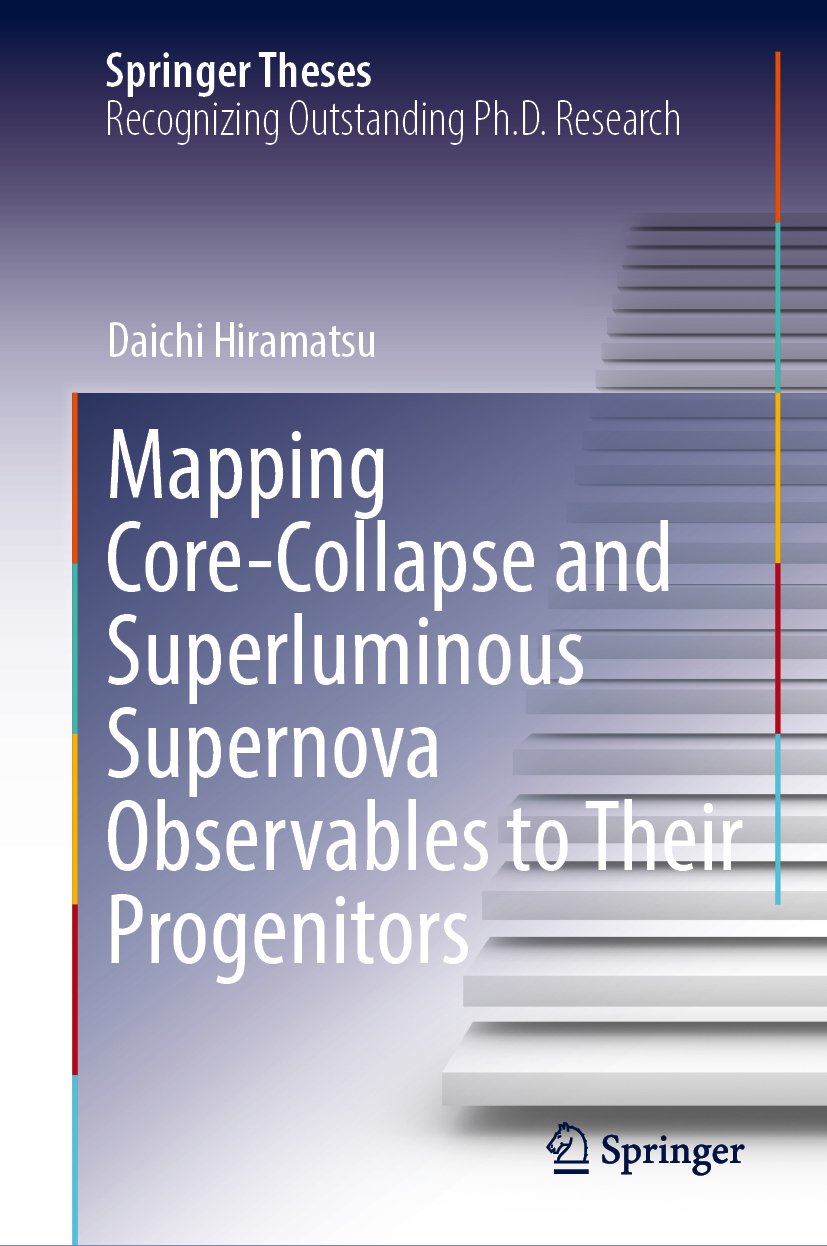 Mapping Core-Collapse and Superluminous Supernova Observables to Their Progenitors