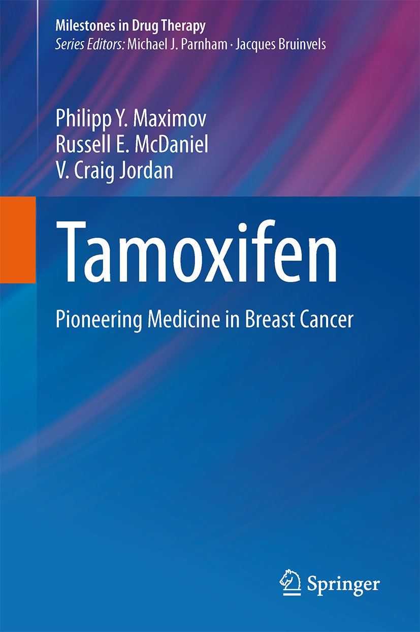 Milestones in Drug Therapy