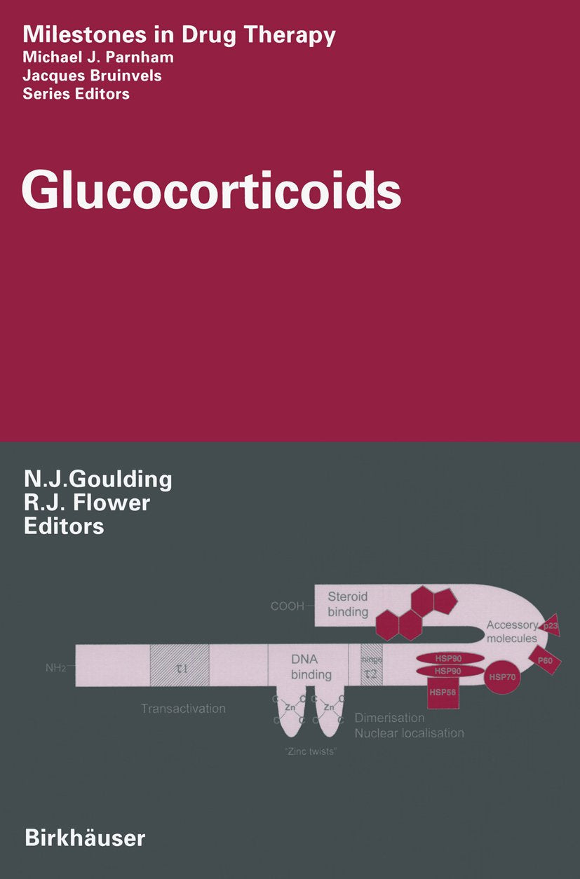 Milestones in Drug Therapy