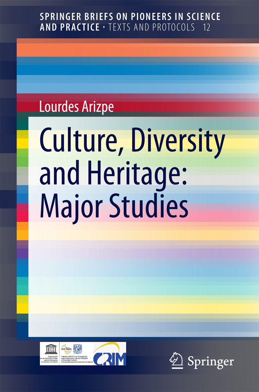 SpringerBriefs on Pioneers in Science and Practice