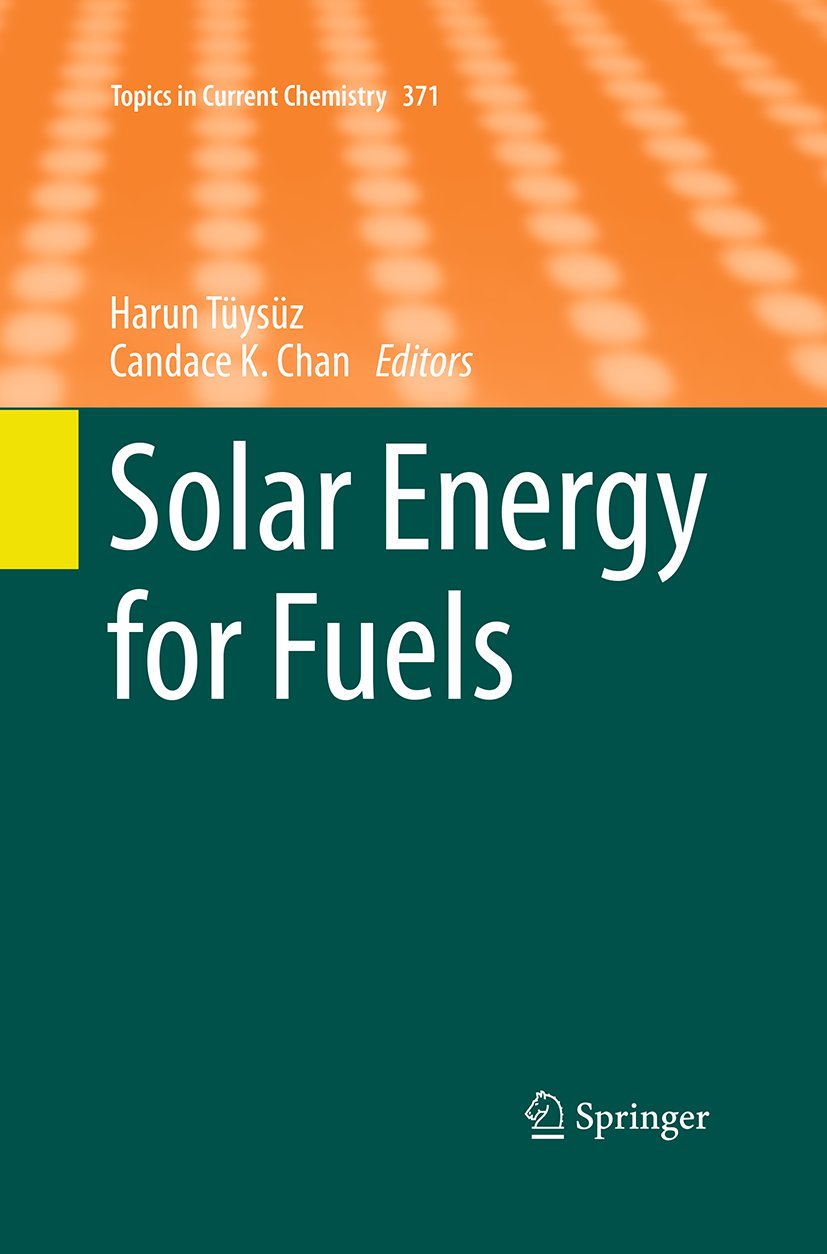 Solar Energy for Fuels