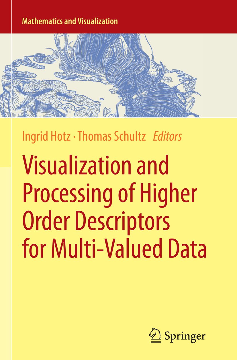 Mathematics and Visualization