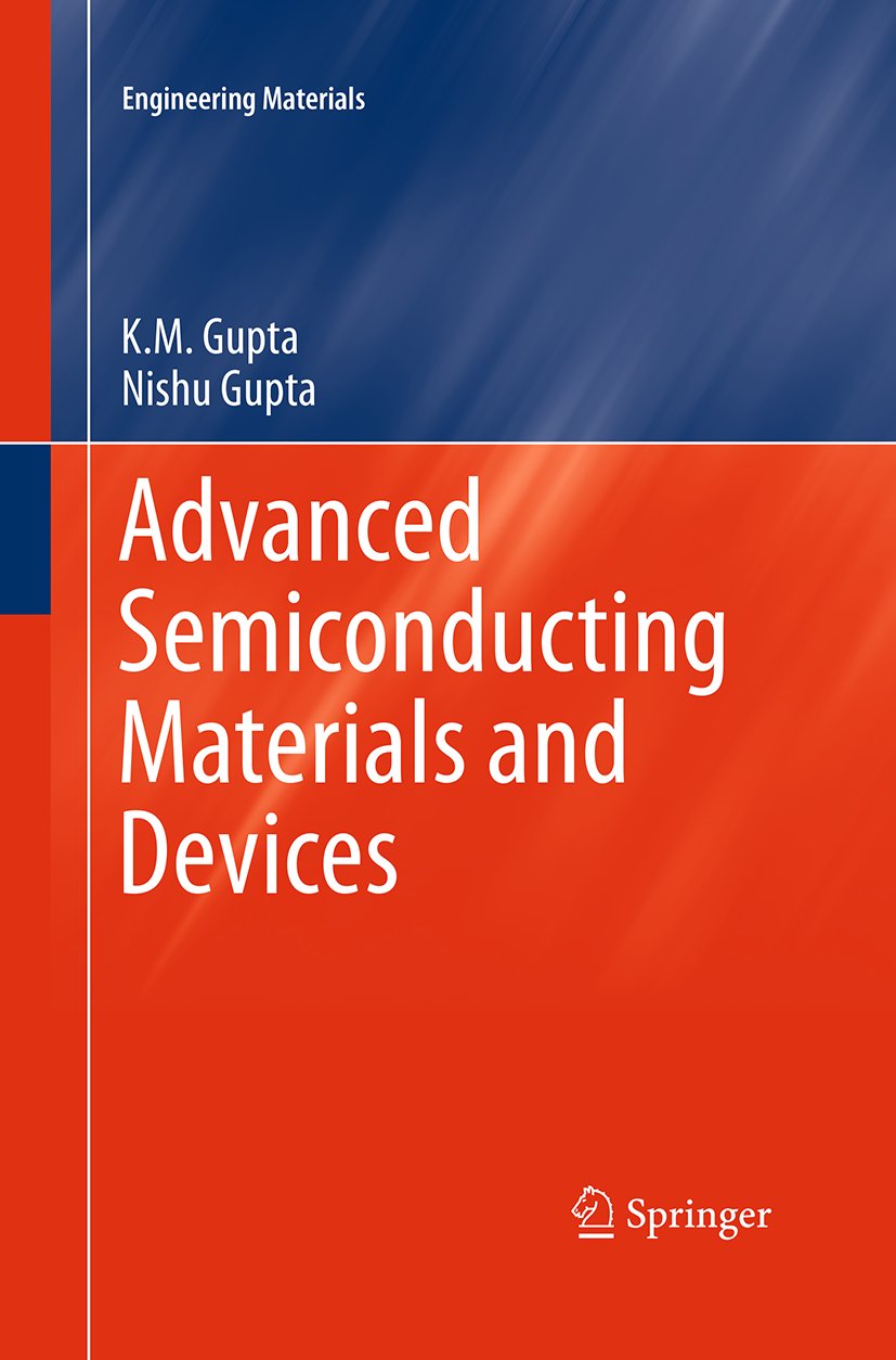 Engineering Materials