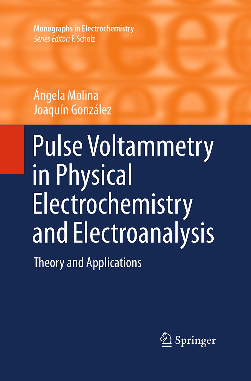 Monographs in Electrochemistry
