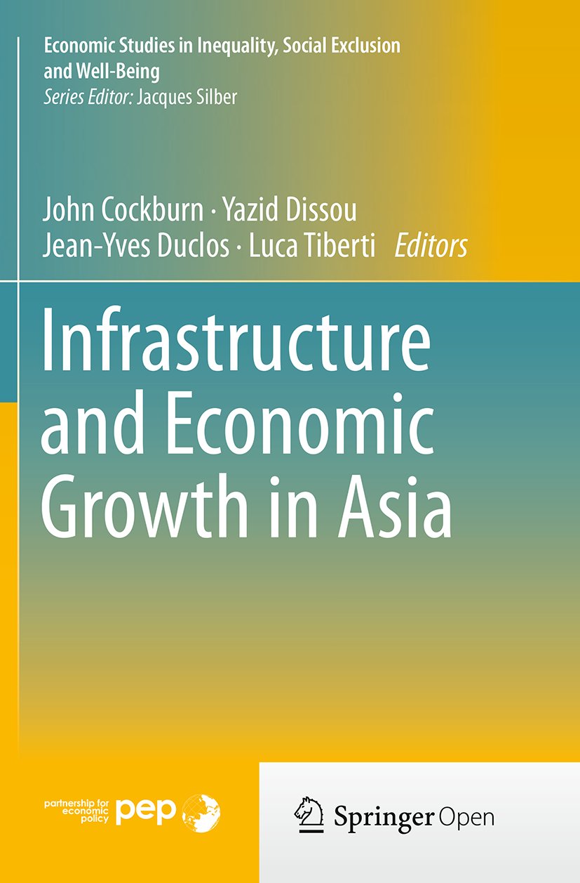 Economic Studies in Inequality, Social Exclusion and Well-Being