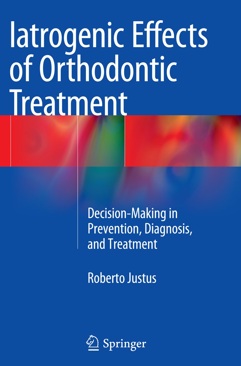 Iatrogenic Effects of Orthodontic Treatment