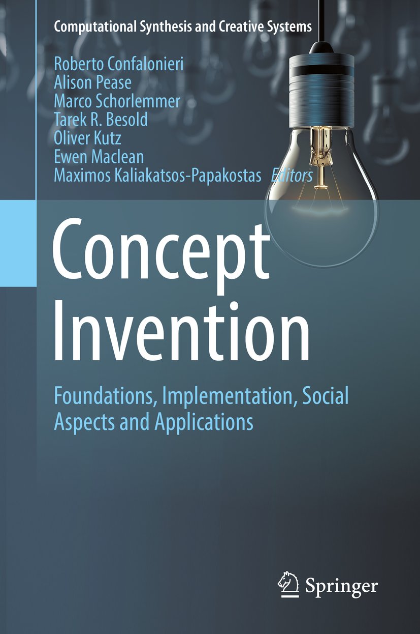 Computational Synthesis and Creative Systems